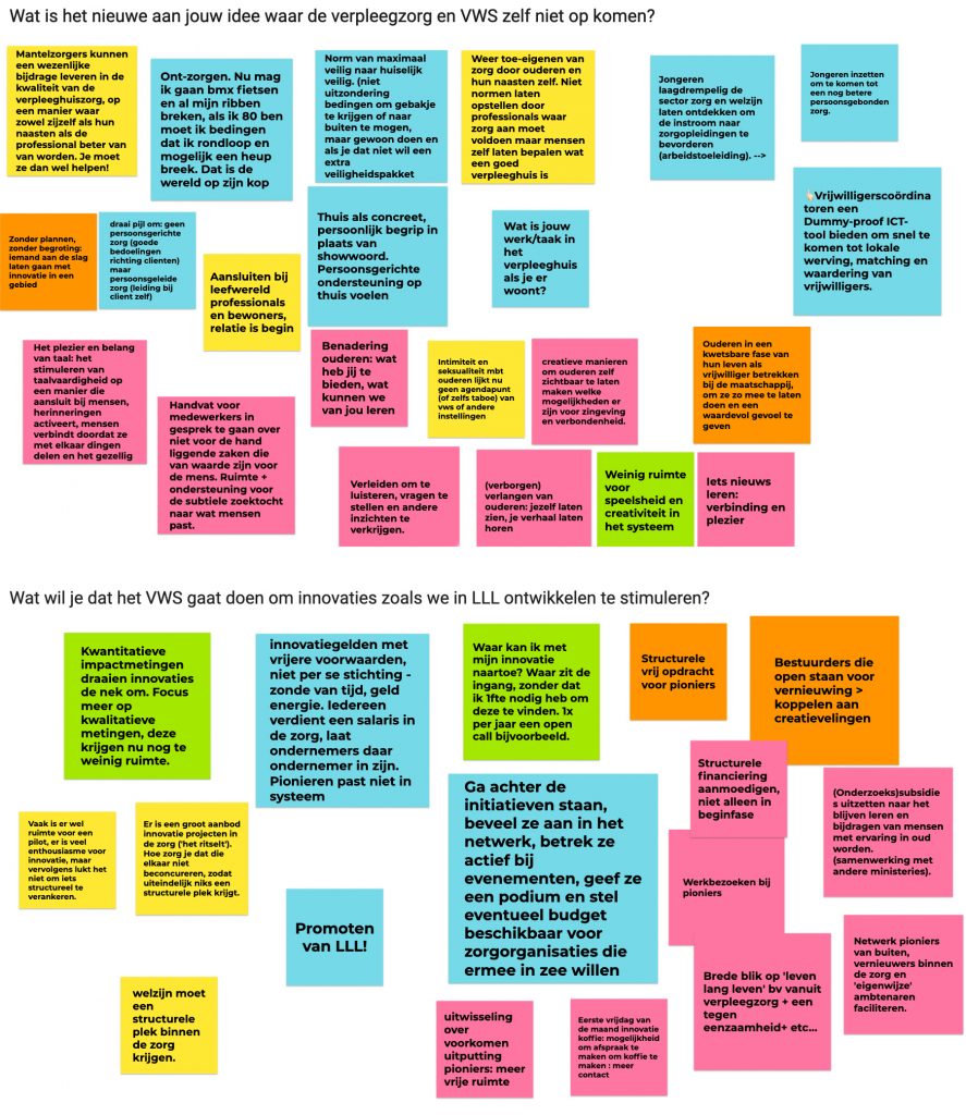 De pioniers brainstormden op een Jamboard over bovenstaande vragen (klik voor grotere versie)