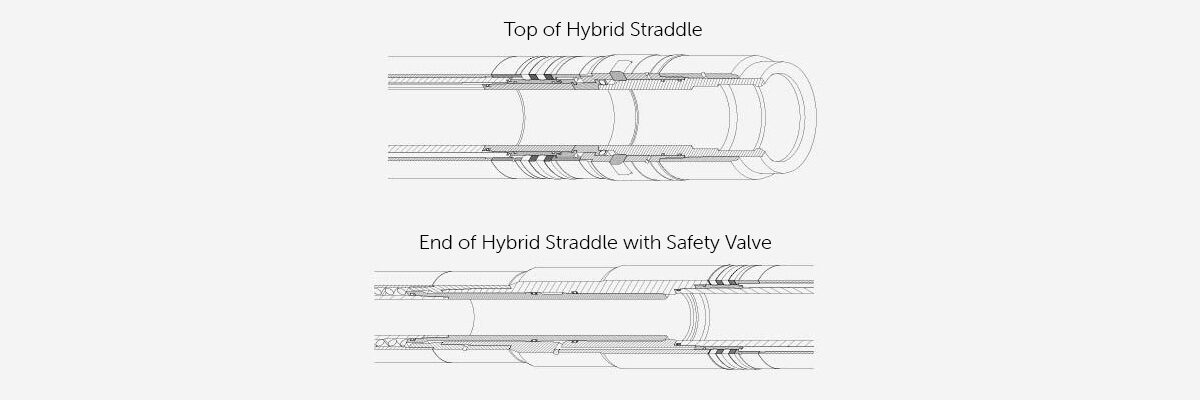 Hybrid Straddle Schematic Web