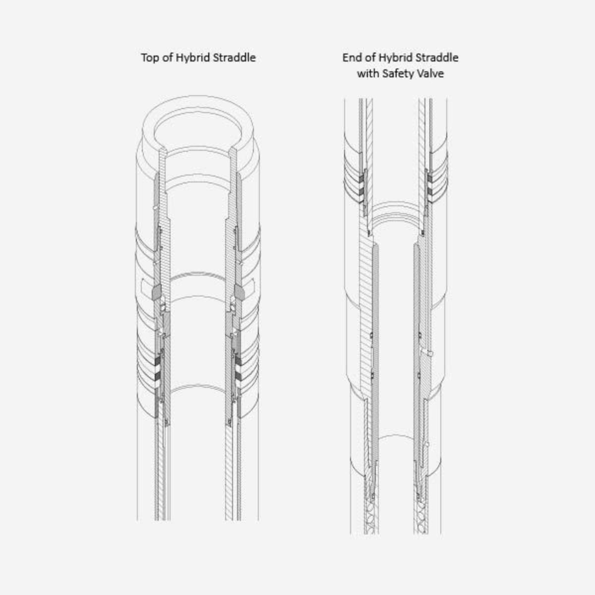 Straddle Schematic4
