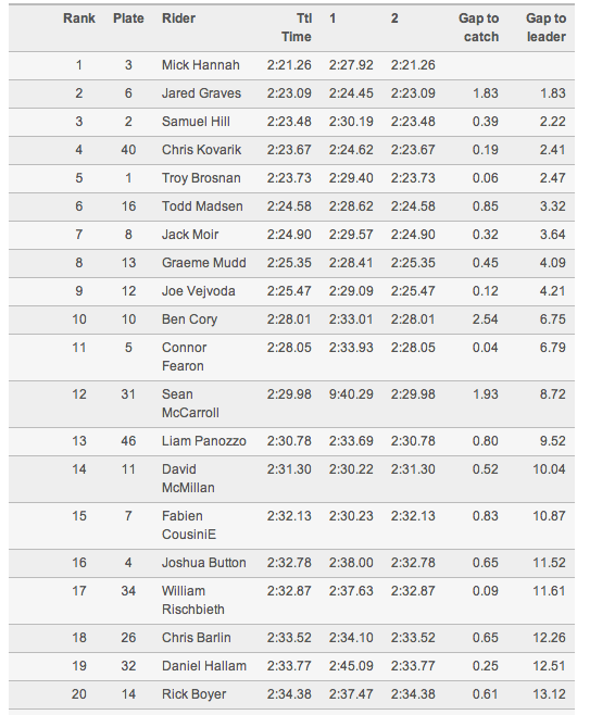 Screen-shot-2013-02-24-at-08.55.31