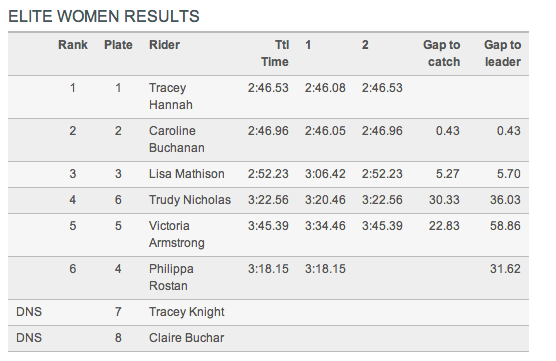 Screen-shot-2013-02-24-at-08.57.24