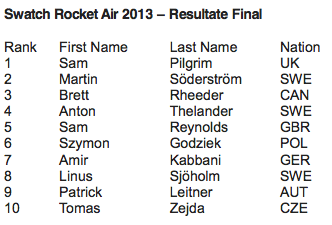 Bildschirmfoto 2013-04-14 um 20.29.57