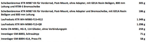 Bildschirmfoto 2013-04-15 um 18.04.27