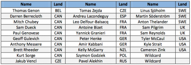 Bildschirmfoto 2013-04-30 um 15.53.49