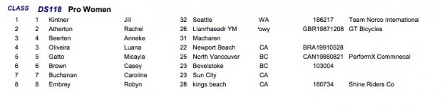 Screen-shot-2013-04-21-at-10.00.32