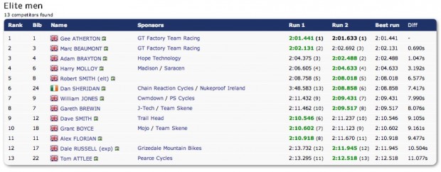 Screen-shot-2013-04-29-at-10.40.02