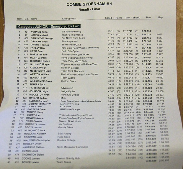 cs1junior
