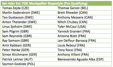 Bildschirmfoto 2013-05-07 um 18.33.48