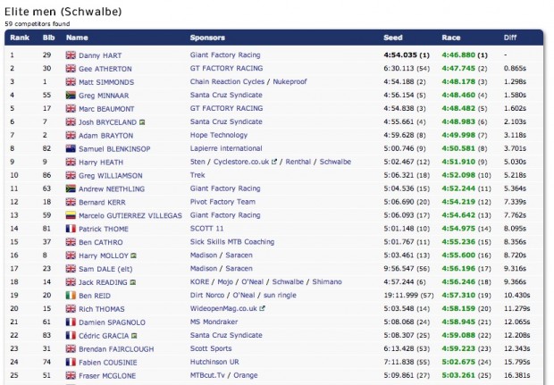 Screen-shot-2013-05-12-at-17.04.15