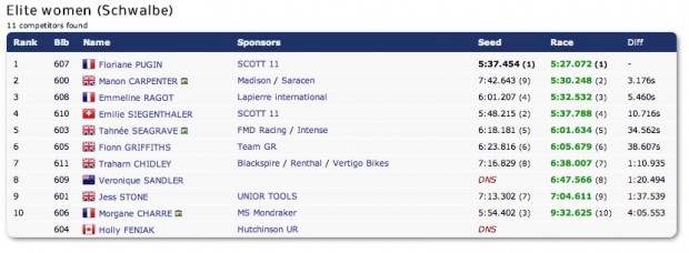 Screen-shot-2013-05-12-at-17.05.43