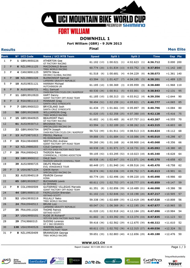 world-cup-quali-1