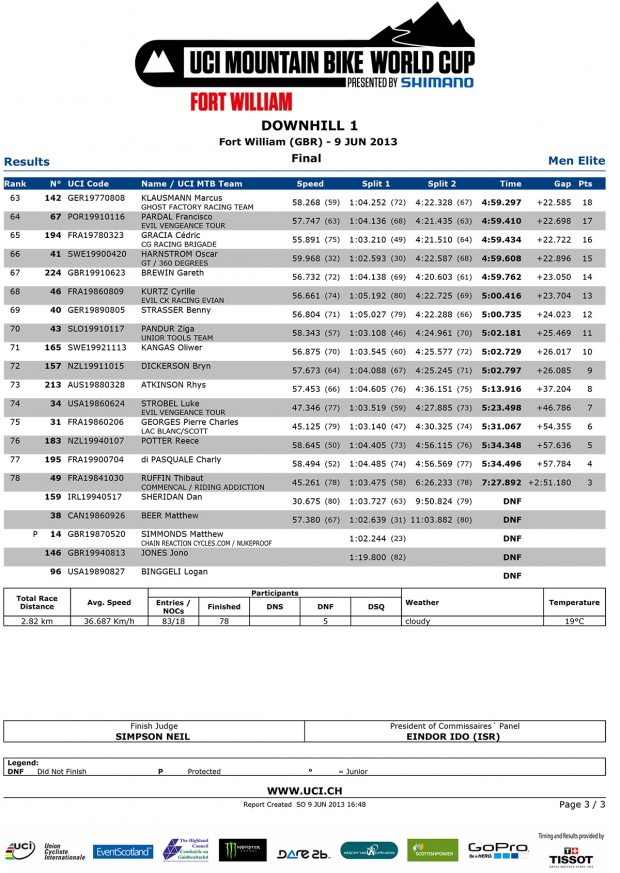 world-cup-quali-3