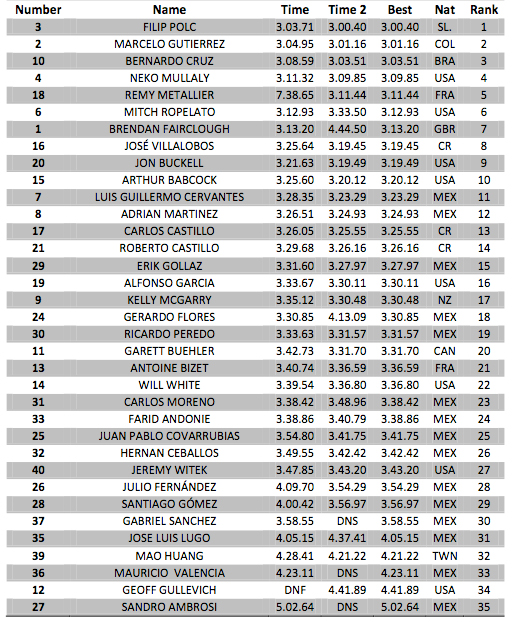 Final-Results-DHTaxco-_new