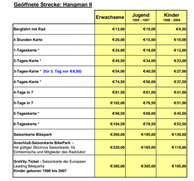 Sonderpreise Bikepark Leogang