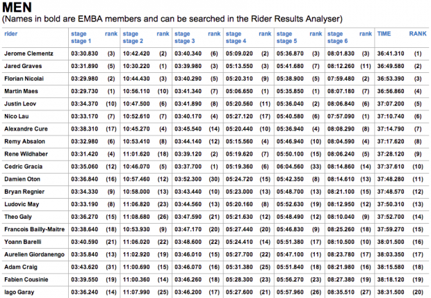 Bildschirmfoto 2014-04-21 um 08.26.31