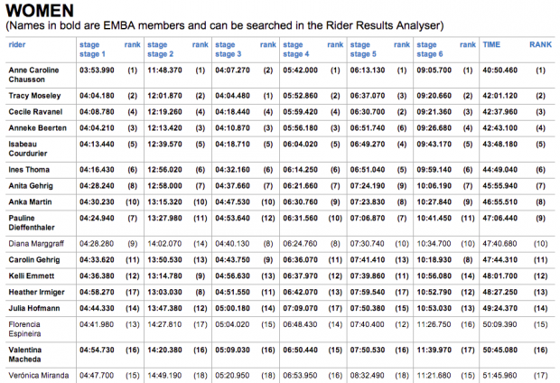Bildschirmfoto 2014-04-21 um 08.27.13