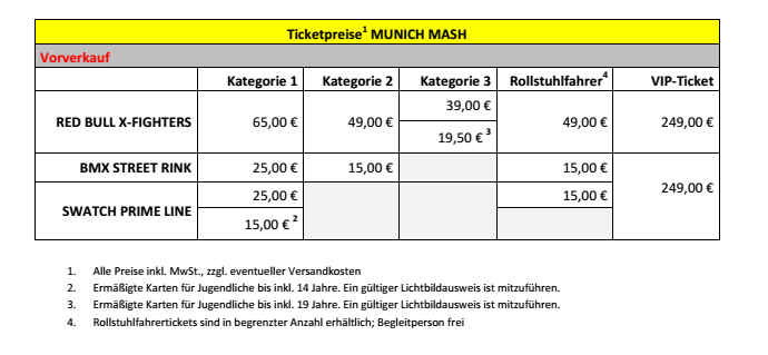 Tickets Munich Mash