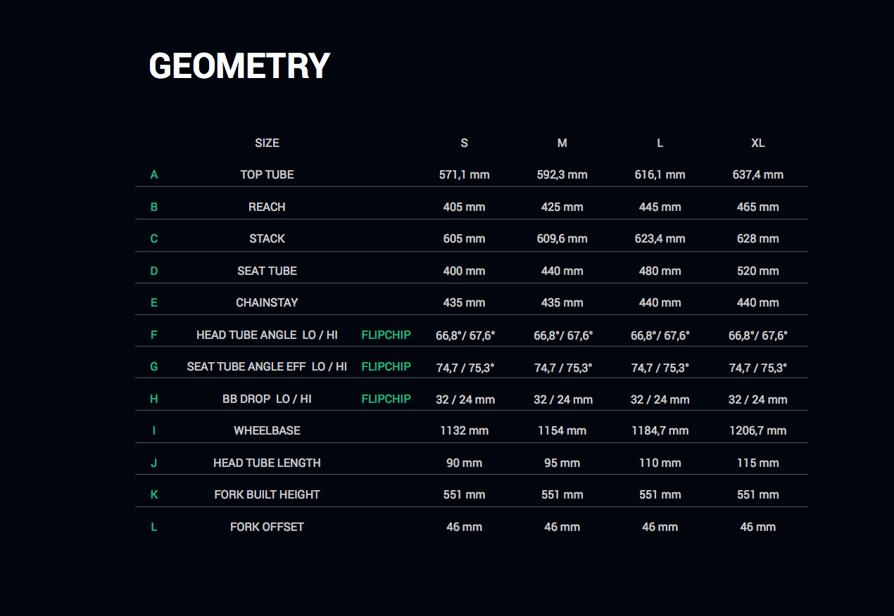 Screen Shot 2016-04-07 at 14.02.53