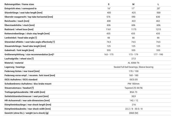 Bildschirmfoto 2016-05-23 um 14.05.13