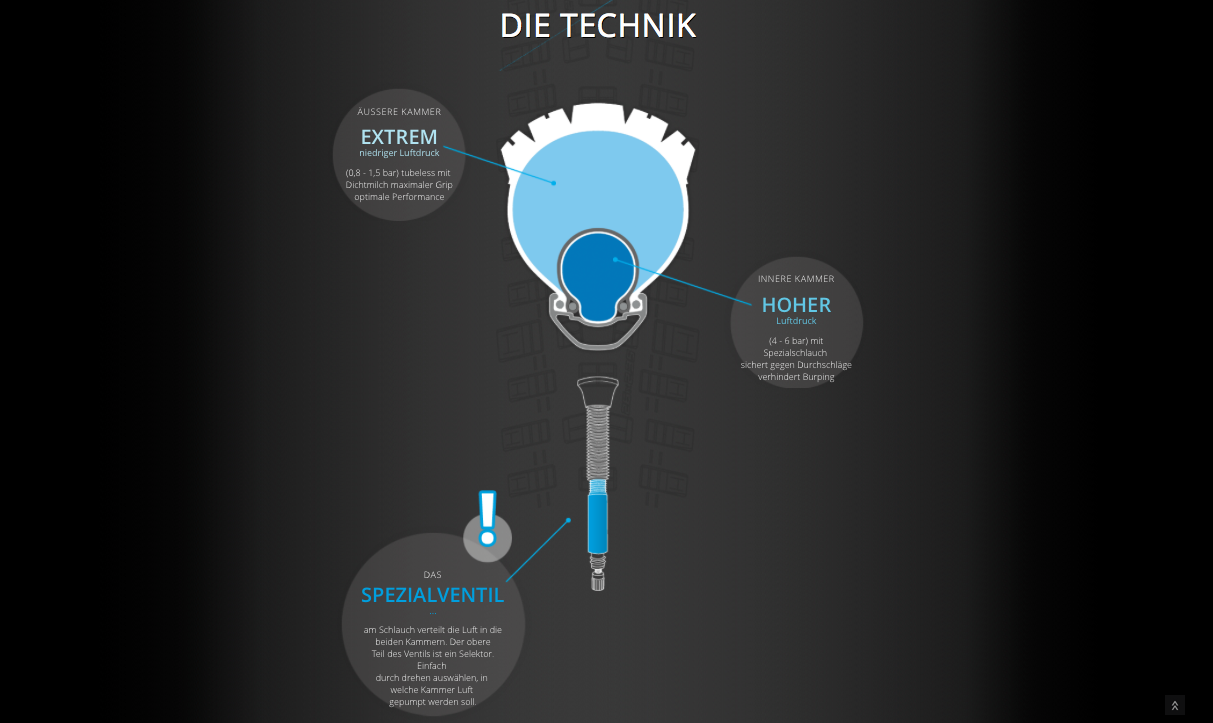 Bildschirmfoto 2016-08-01 um 12.51.17