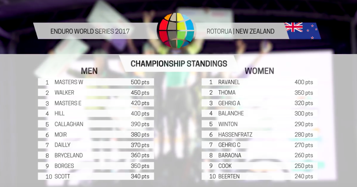 bildschirmfoto-2017-12-22-um-16-03-07