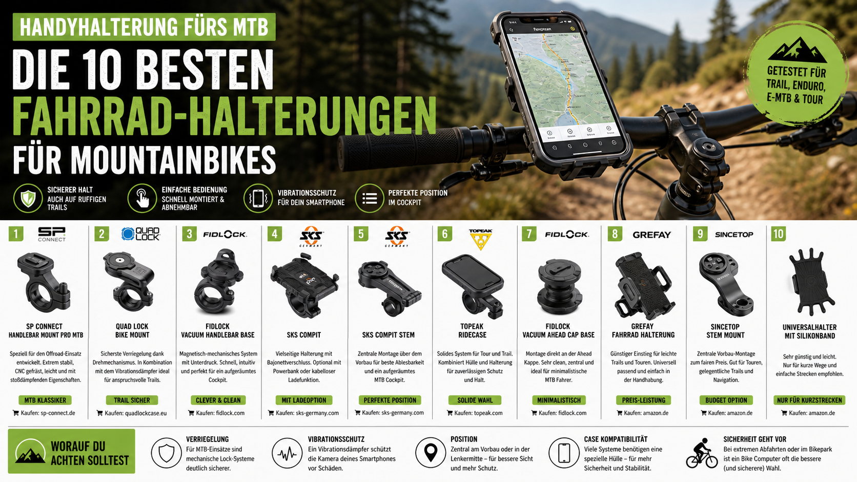 Handyhalterung fürs MTB im Test 2026