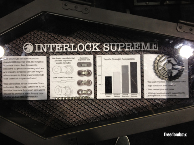 shadow-conspiracy-interlock-supreme-kette-interbike