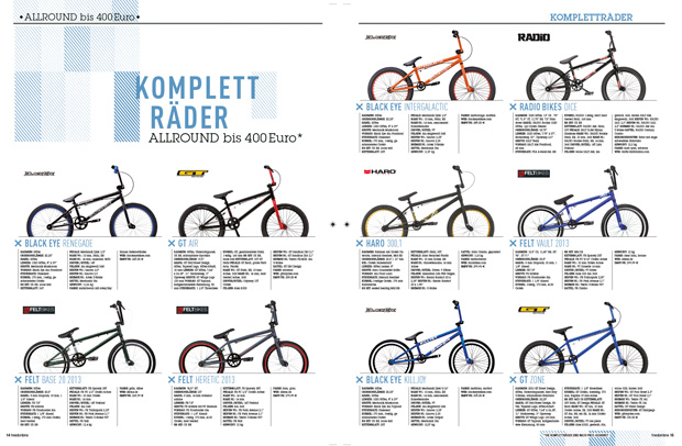 freedombmx-Product-Special-Kompletträder