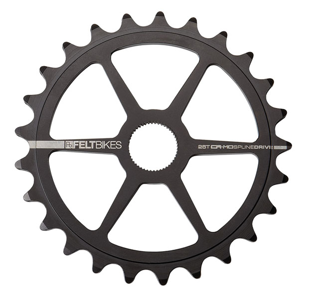 FEL12_CrMoSAP_SPLDR25