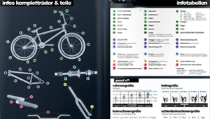 kunstform-bmx-katalog-herbst-winter-2013-2014