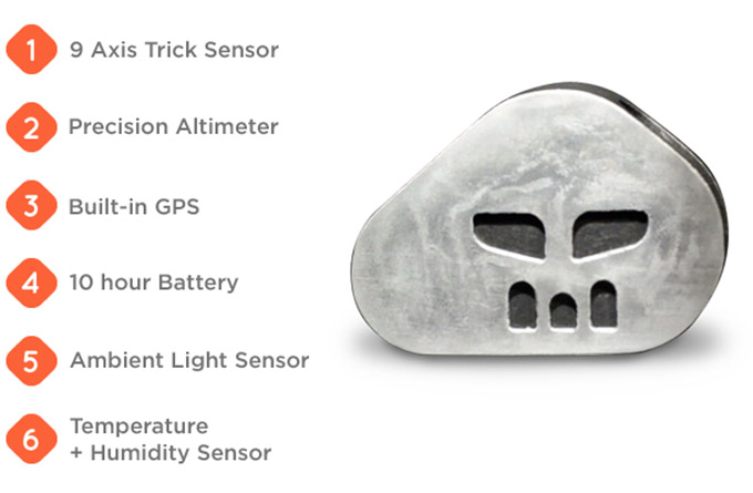 iddo BMX ist ein Sensor, mit dem du deine Session am Smartphone aufzeichnen und später auswerten kannst. Das Crowfunding läuft jetzt.