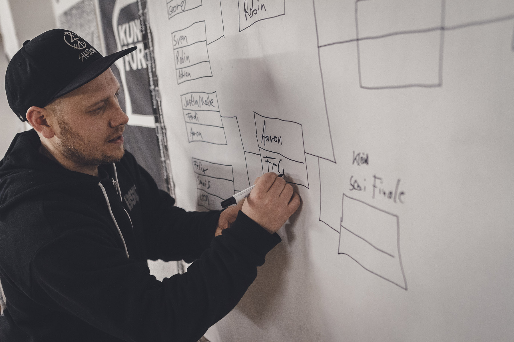 MC Fuhre behielt den Überblick