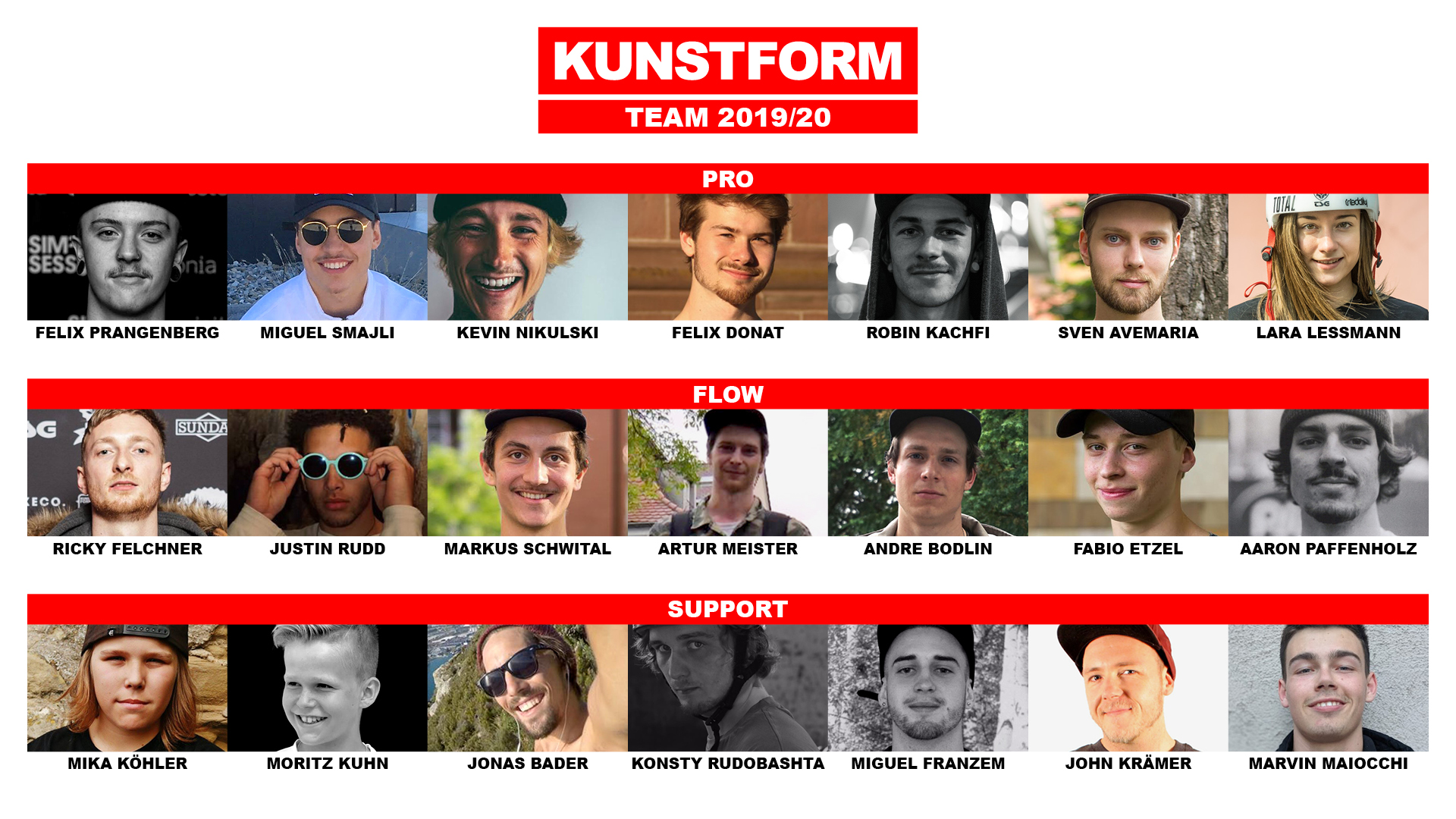 Das ohnehin schon riesige Team des kunstform BMX Shops hat noch einmal Zuwachs bekommen. Daniel Fuhrmann verrät uns, wer alles neu dabei ist.