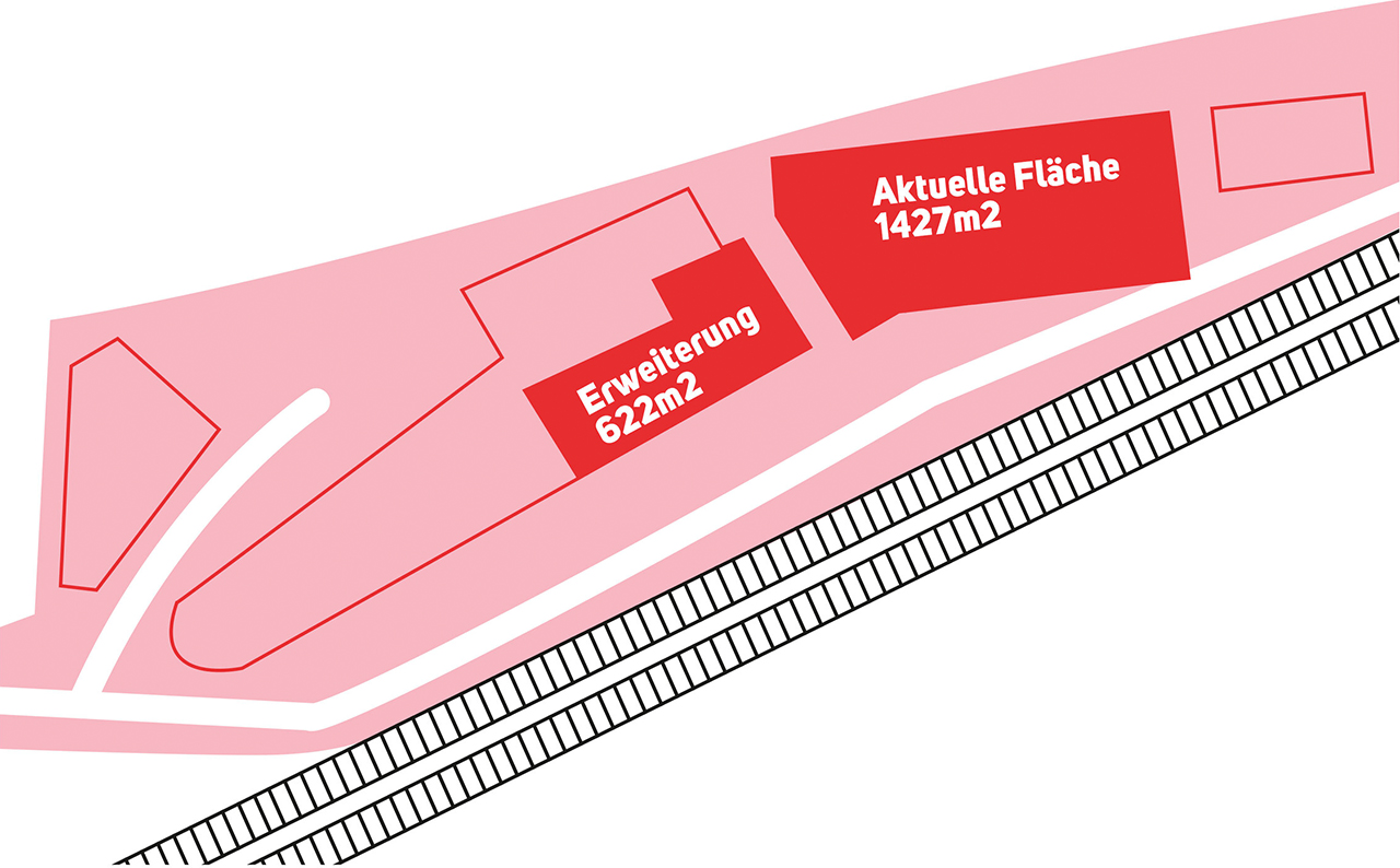 Die Gleis D Skatehalle in Hannover wird erweitert!