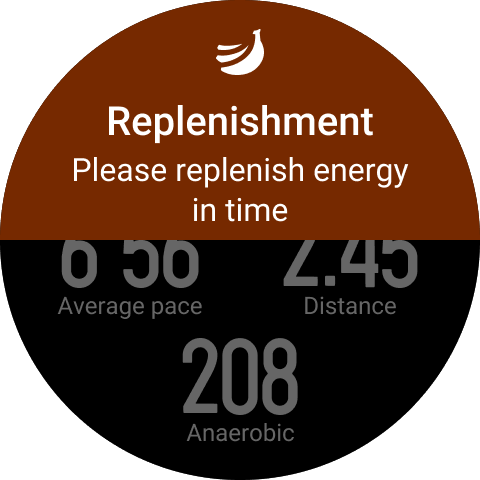 Supply reminder Kennzahlen Smartwatch