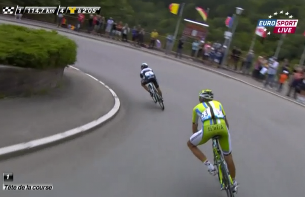 Tony Martin, de Marchi