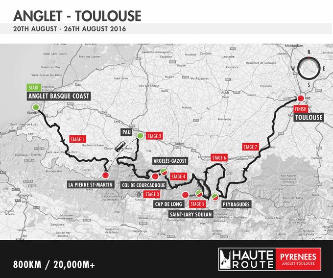 Haute Route Pyrenäen (Pic. Haute Route)