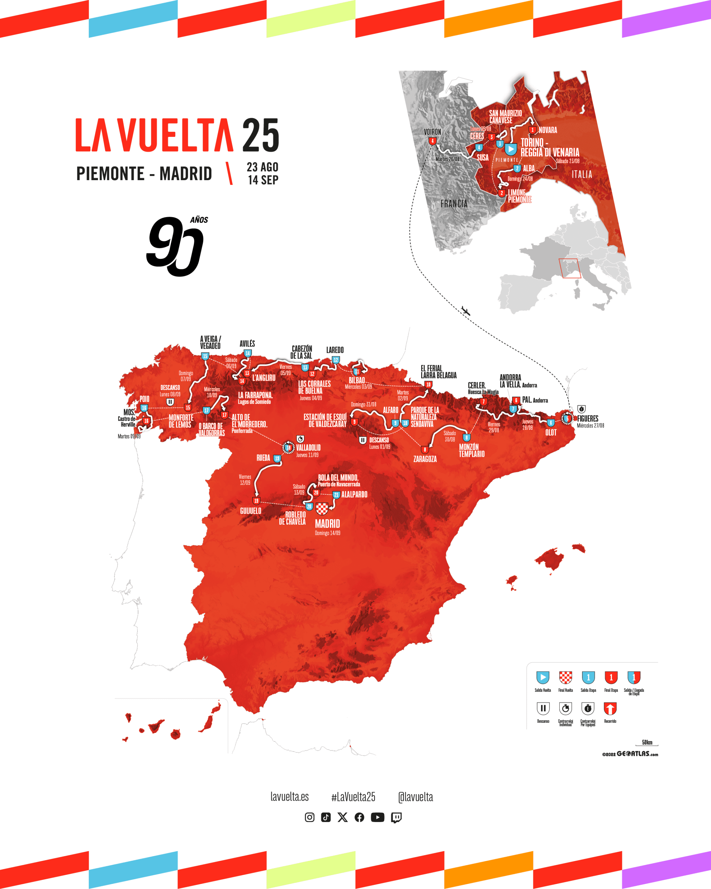 Vuelta a Espana 2025