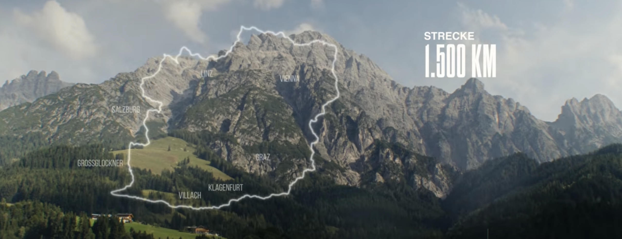 Race Around Austria