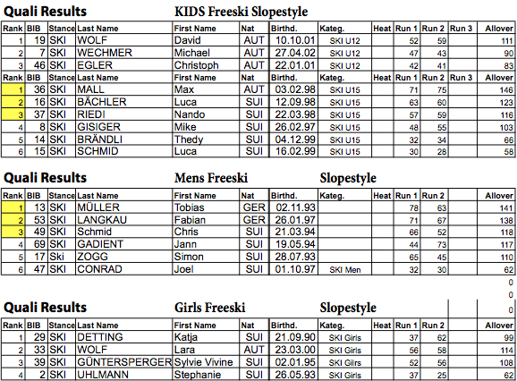 Bildschirmfoto 2013-01-17 um 11.24.27