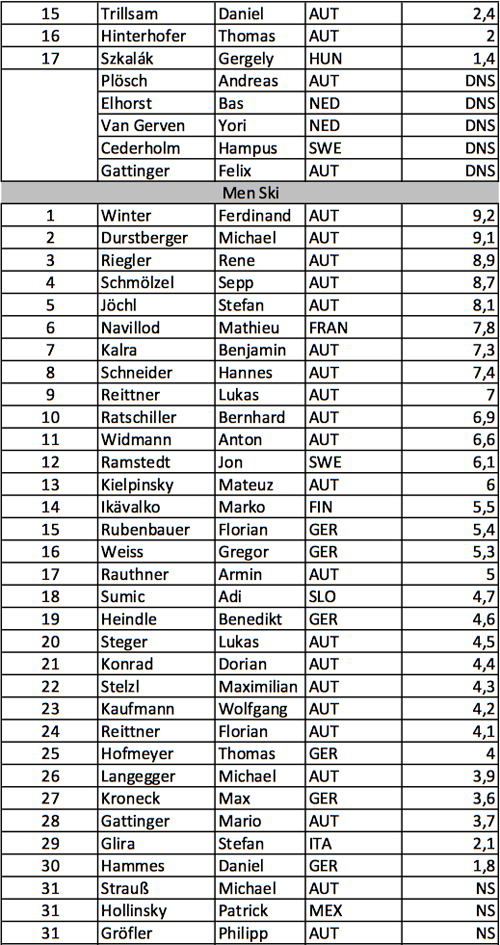 Bildschirmfoto 2013-01-28 um 10.52.44