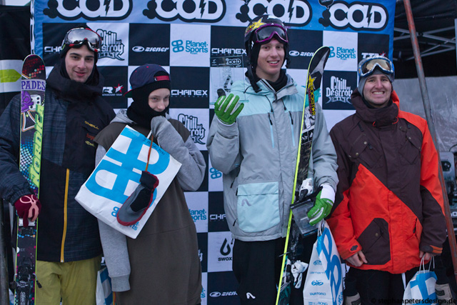 20130202_POSTWIESE_FS_PODIUM-MEN