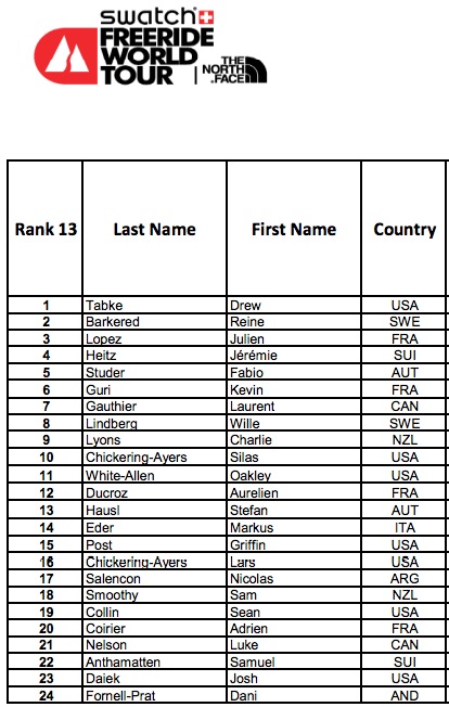 Bildschirmfoto 2013-03-25 um 11.11.50