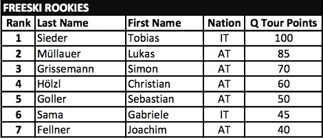 Bildschirmfoto 2013-04-02 um 14.10.01