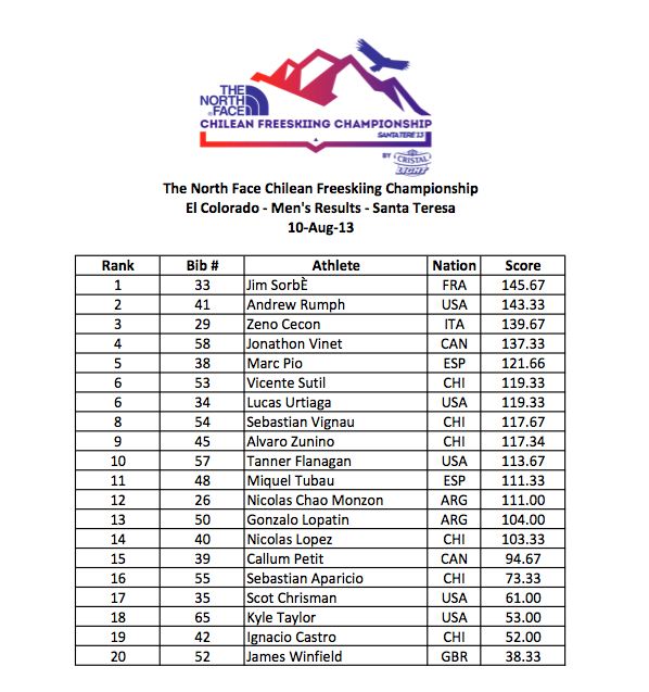 Screen-Shot-2013-08-30-at-9.48.13-PM