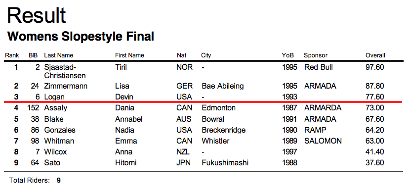 Screen-shot-2013-08-30-at-11.23.52-AM