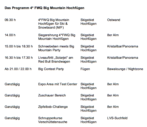 Bildschirmfoto 2014-01-31 um 14.29.51