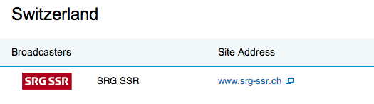 Bildschirmfoto 2014-02-06 um 14.23.56