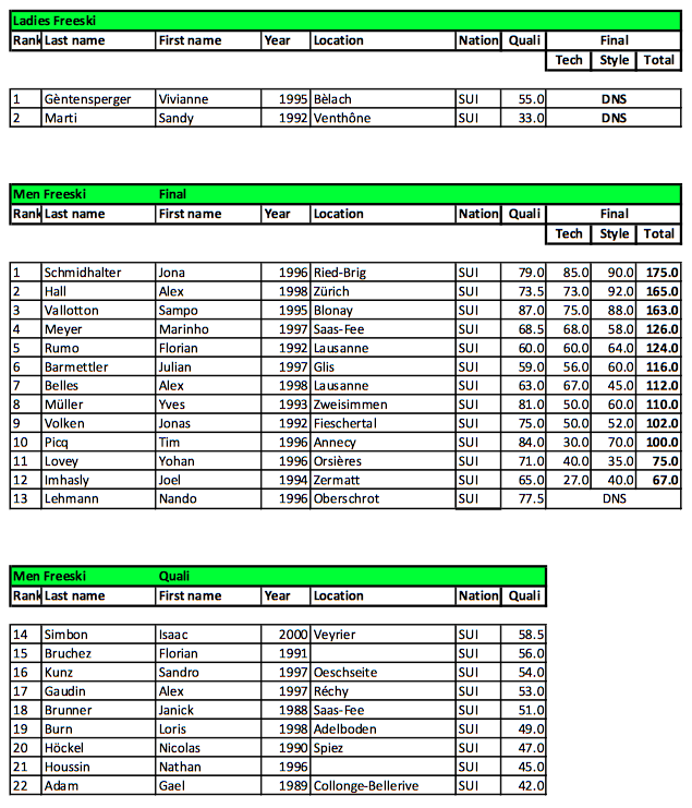 Bildschirmfoto 2014-02-12 um 17.33.44