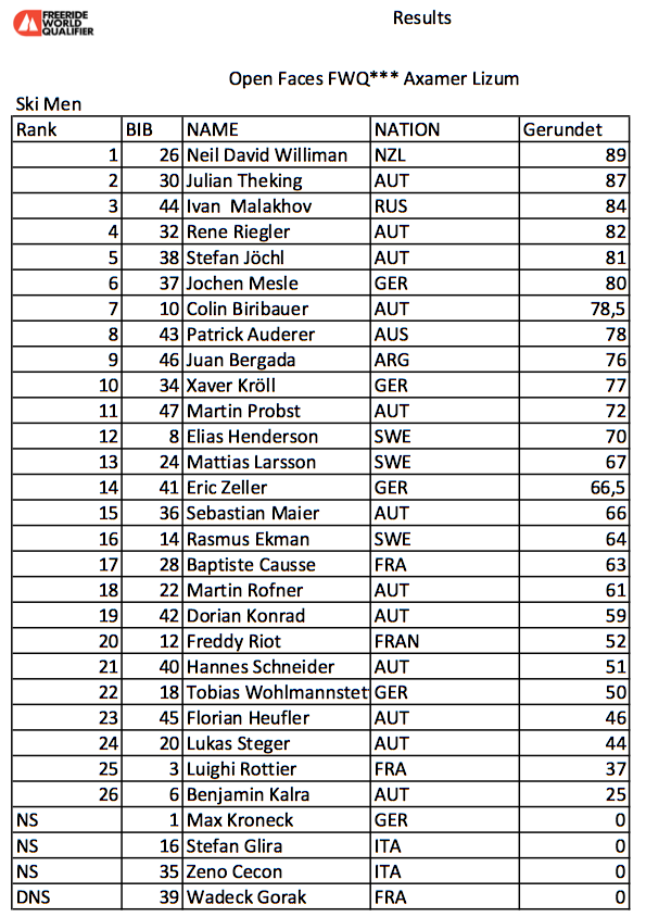 Bildschirmfoto 2014-02-17 um 17.37.07